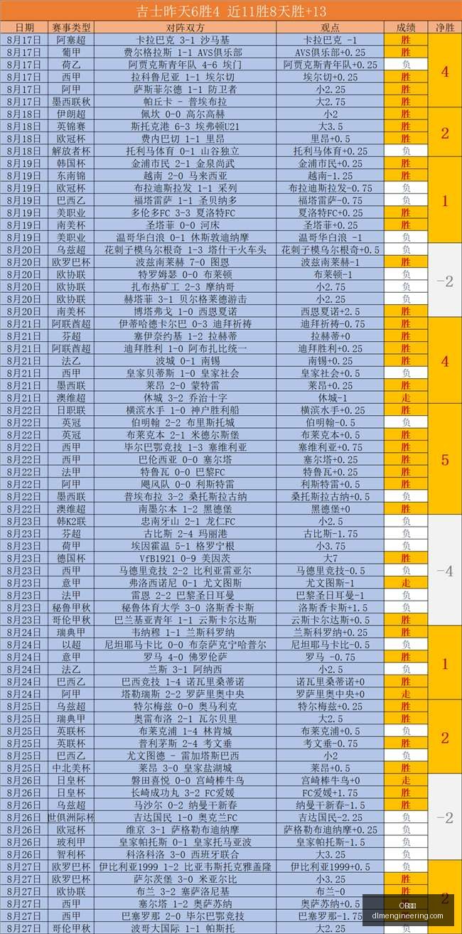 年最新方案,取消设备,车牌支付新,OB体育,OB体育竞猜,OB体育官网,OB体育开户